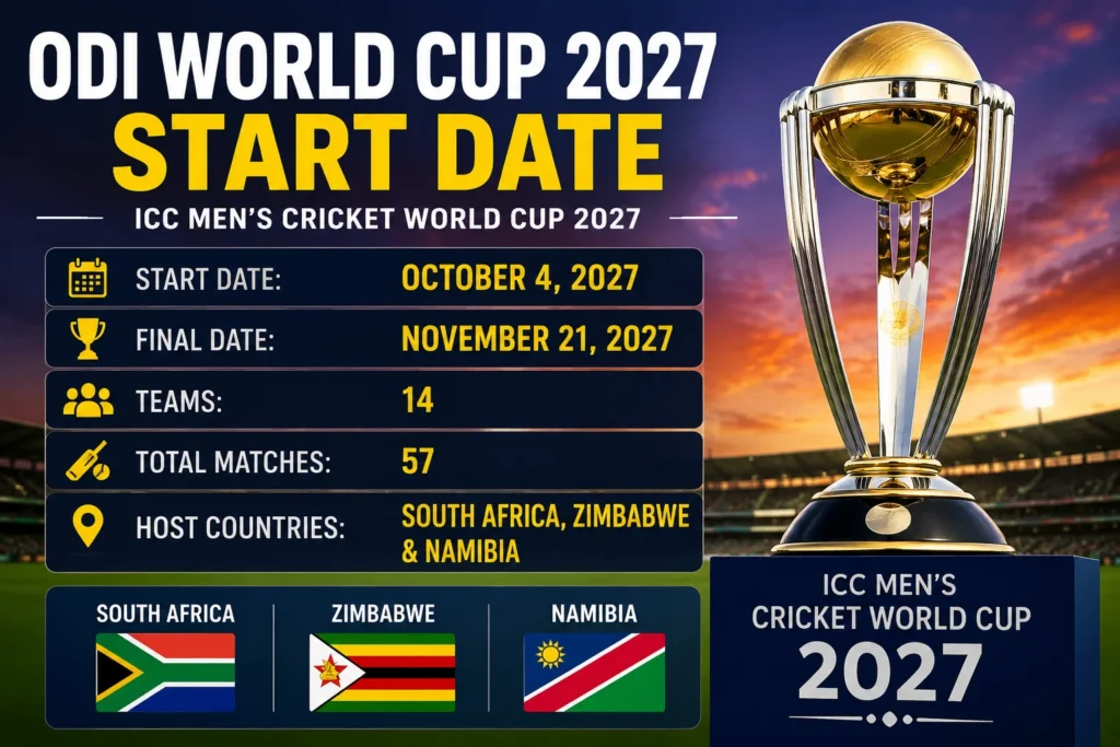 ODI World Cup 2027 Start Date