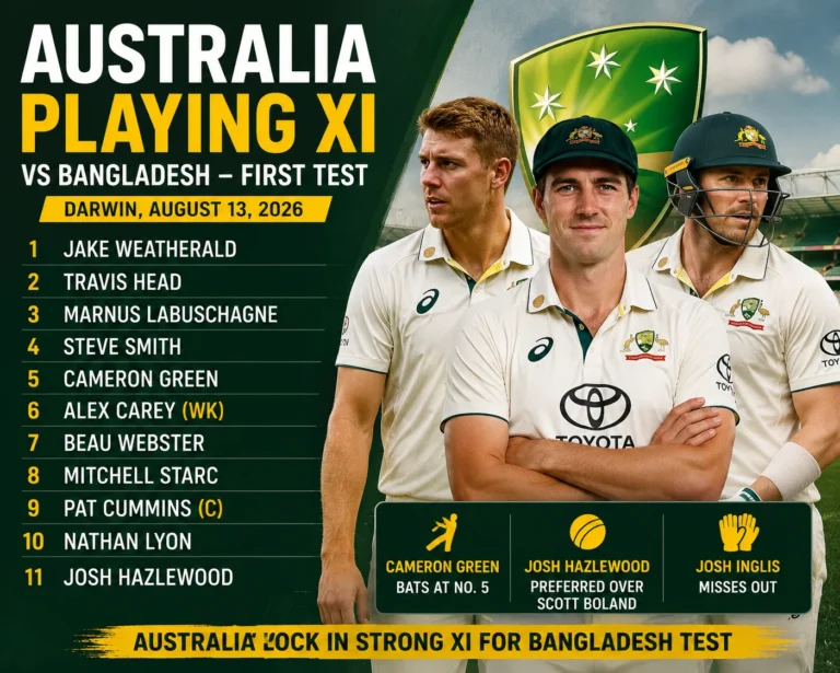 Australia Playing XI vs Bangladesh