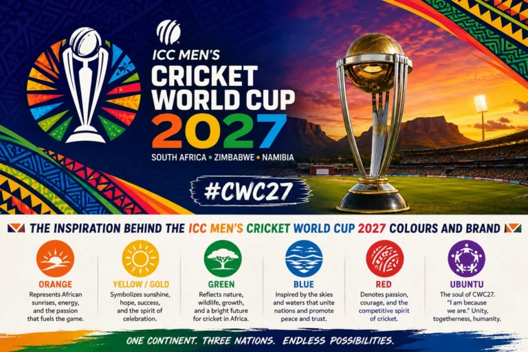ICC Men's Cricket World Cup 2027 Colours